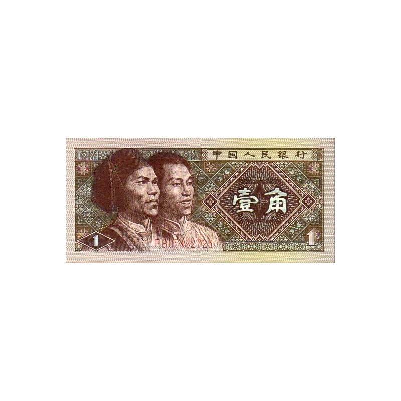 China 1 Jiao 1980