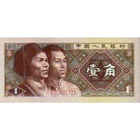 China 1 Jiao 1980