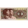 China 1 Jiao 1980