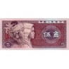 China 5 Jiao 1980