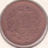 Suíça 1 Rappen 1909
