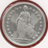 Suíça 50 Rappen 1877