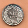 Suíça 50 Rappen 2008