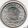 Suíça 2 Francos 1922