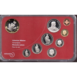 Suíça Série Anual 2005 Baby