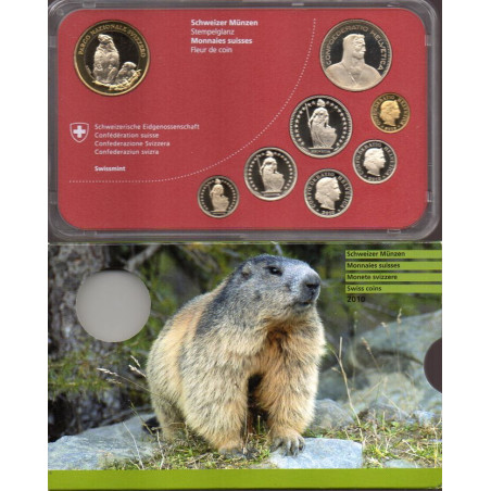 Suíça Série Anual 2010