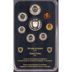 Suíça Série Anual 1986