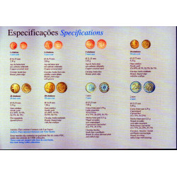 Portugal 2009 Série Anual Bebé