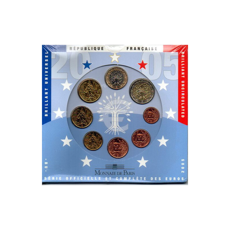 França 2005 Série Anual