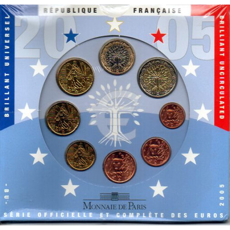 França 2005 Série Anual