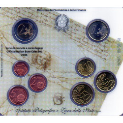 Itália 2006 Série Anual