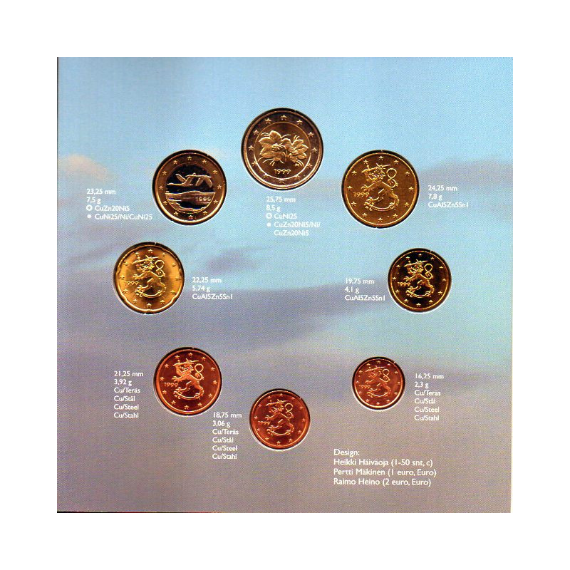 Finlândia 1999 Série Anual