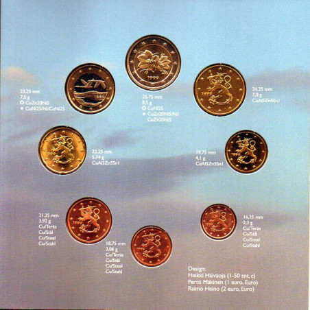 Finlândia 1999 Série Anual