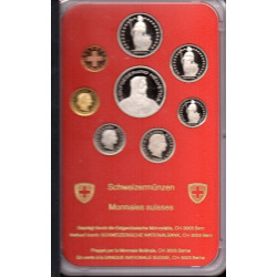 Suíça Série Anual 1991(Proof)
