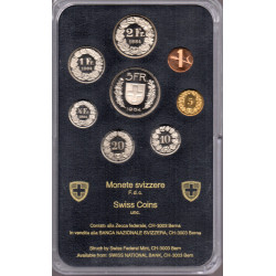 Suíça Série Anual 1984 ()