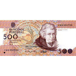 Portugal 500 Escudos 1993 Mouzinho da Silveira