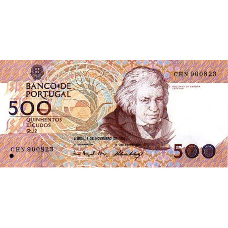 Portugal 500 Escudos 1993 Mouzinho da Silveira