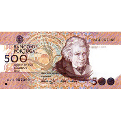 Portugal 500 Escudos 1994 Mouzinho da Silveira