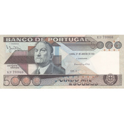 Portugal 5000$00 1981 António Sérgio