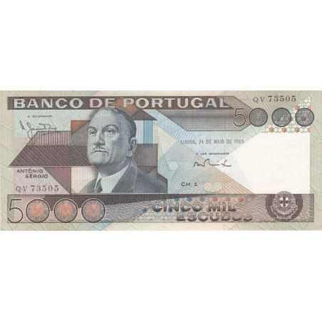 Portugal 5000$00 1983 António Sérgio