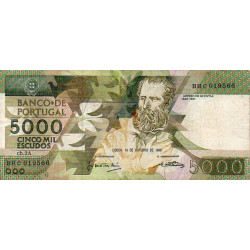 Portugal 5000$00 1989 Antero de Quental